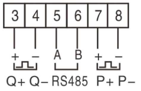 DT(S)S 238-7 ZN three phase din rail type multi-function watt hour meter(D3704)