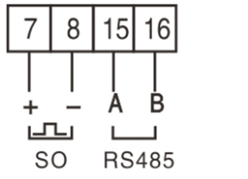 Din Rail Energy Meter (Din Rail Watt Hour Meter, Din Rail KWH Meter)